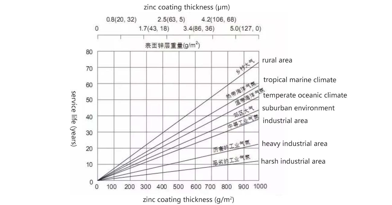 7bc73ec5-54d9-43cc-abf7-f467fae25977