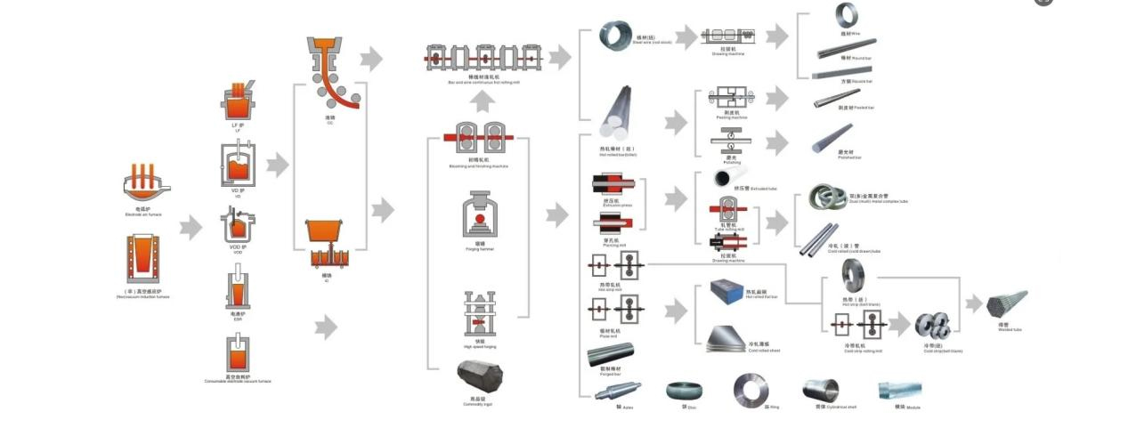 product-description1sxi