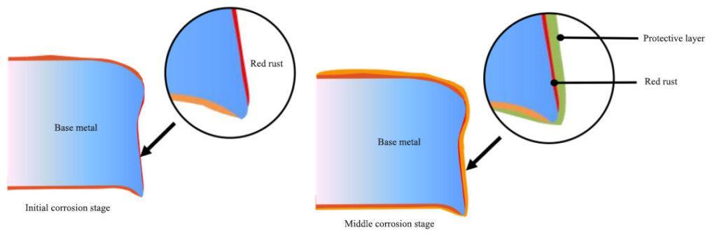 74de36f7-ee8d-4750-89a1-0b089b645f02